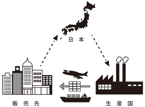 cross-trade_1_20161026